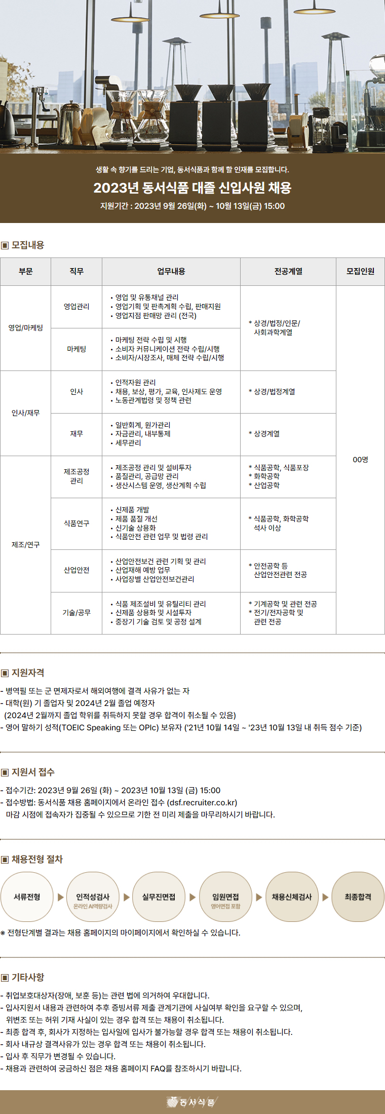 [동서식품] 2023년 각 부문별 대졸 신입사원 채용